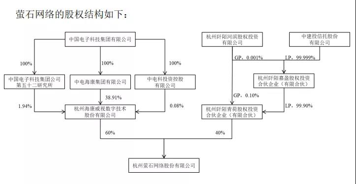 ?？低?螢石